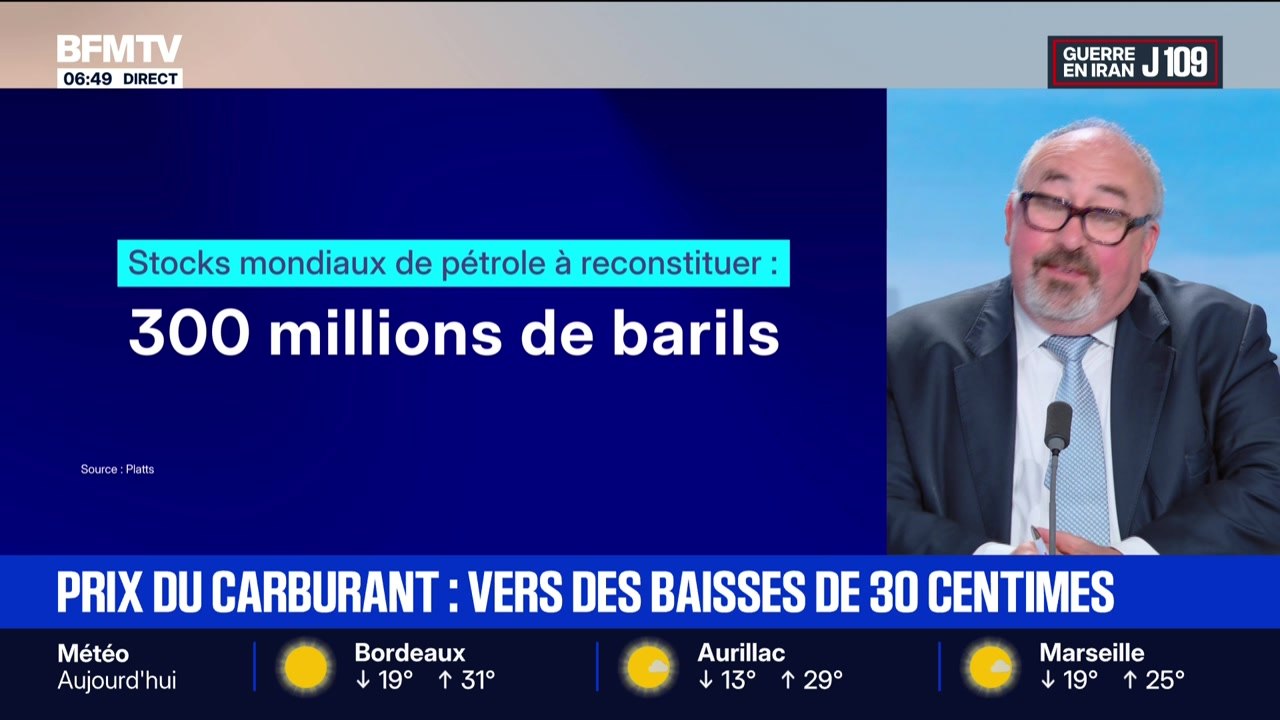 BFM Conso : Prix du carburant, vers des baisses de 30 centimes - 16/06