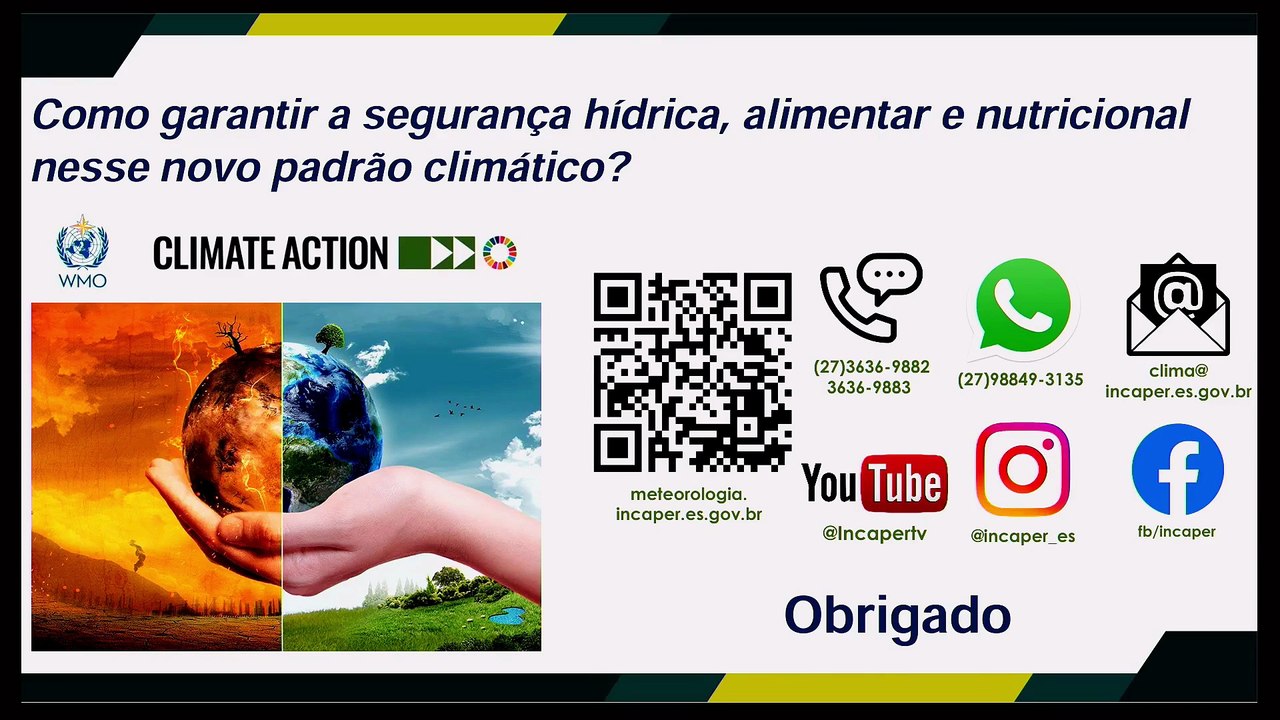 As ações de pesquisa do Incaper diante das mudanças climáticas