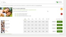 Length of Stay Discounting