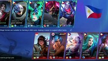 MOBILE LEGENDS ( CECILION )