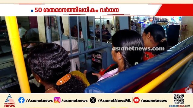 'ഇത് സൂപ്പർ', പ്രിയദർശിനി യാത്രക്ക് കയ്യടികളുമായി സ്ത്രീകൾ | KSRTC | Priyadarshini