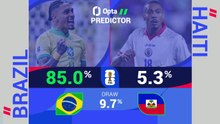 Brazil v Haiti - World Cup Opta Predictor