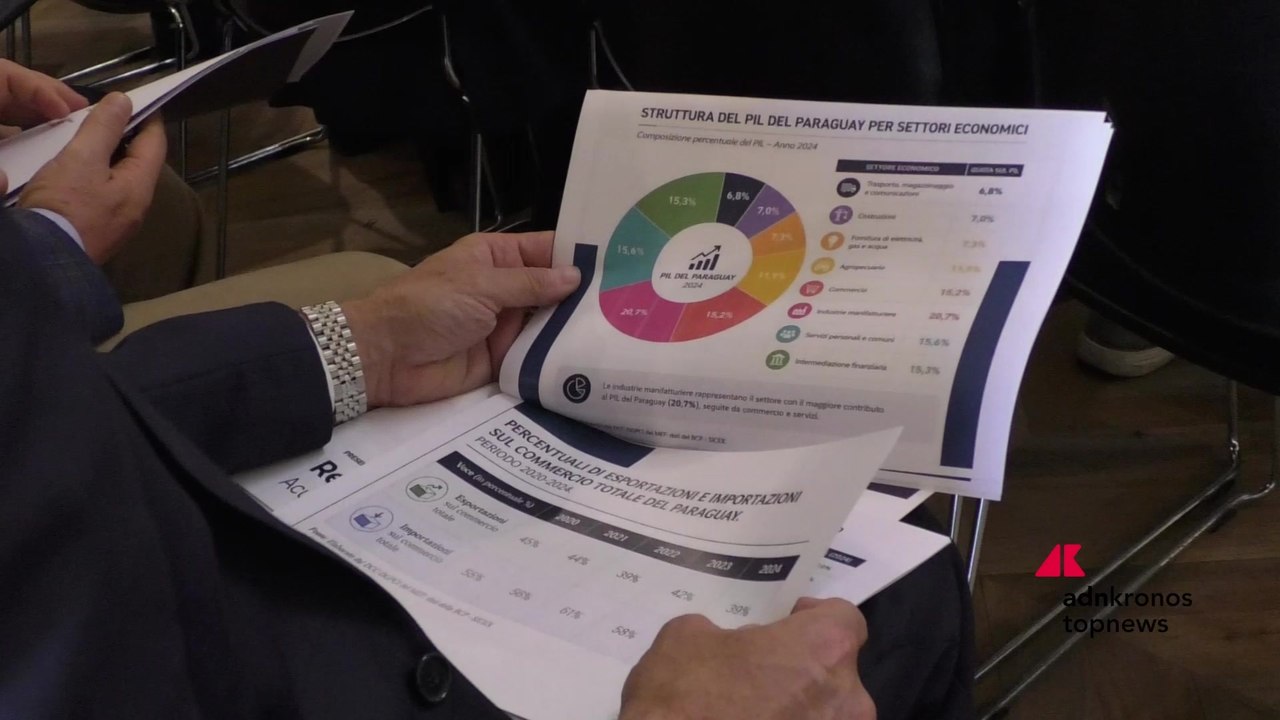 Paraguay e Italia, nuove opportunit? di business con l?Accordo Ue-Mercosur