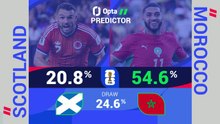 Scotland v Morocco - World Cup Opta Predictor