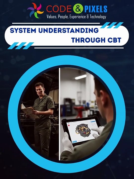 System Understanding Through Computer Based Training