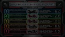 Top 5 Heavy Bikes | Heavy Bikes | Top 5 Most Powerful Heavy Bikes in the World 2026