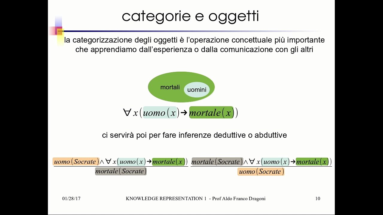 IA25.2categorizzazione