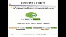IA25.2categorizzazione