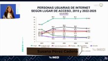 Aumenta al doble el número de hogares con Internet en una década