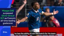 'Outstanding' Mbappe 'not there to defend' - Deschamps after France win