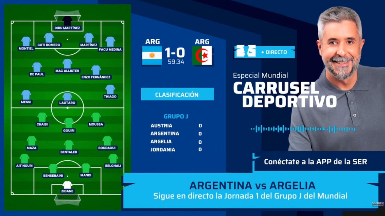 ¡Doblete de Messi! | Argentina 2 - Argelia 0