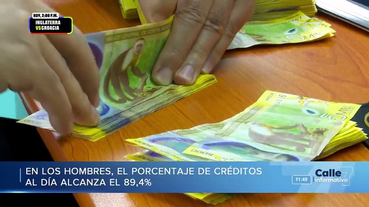 c7-mujeres-tienen-menos-acceso-a-financiamiento-que-hombres-170626 [Full Movie]