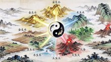 被歷代隱藏的天機之書：《陰符經》到底講透了什麼規律？