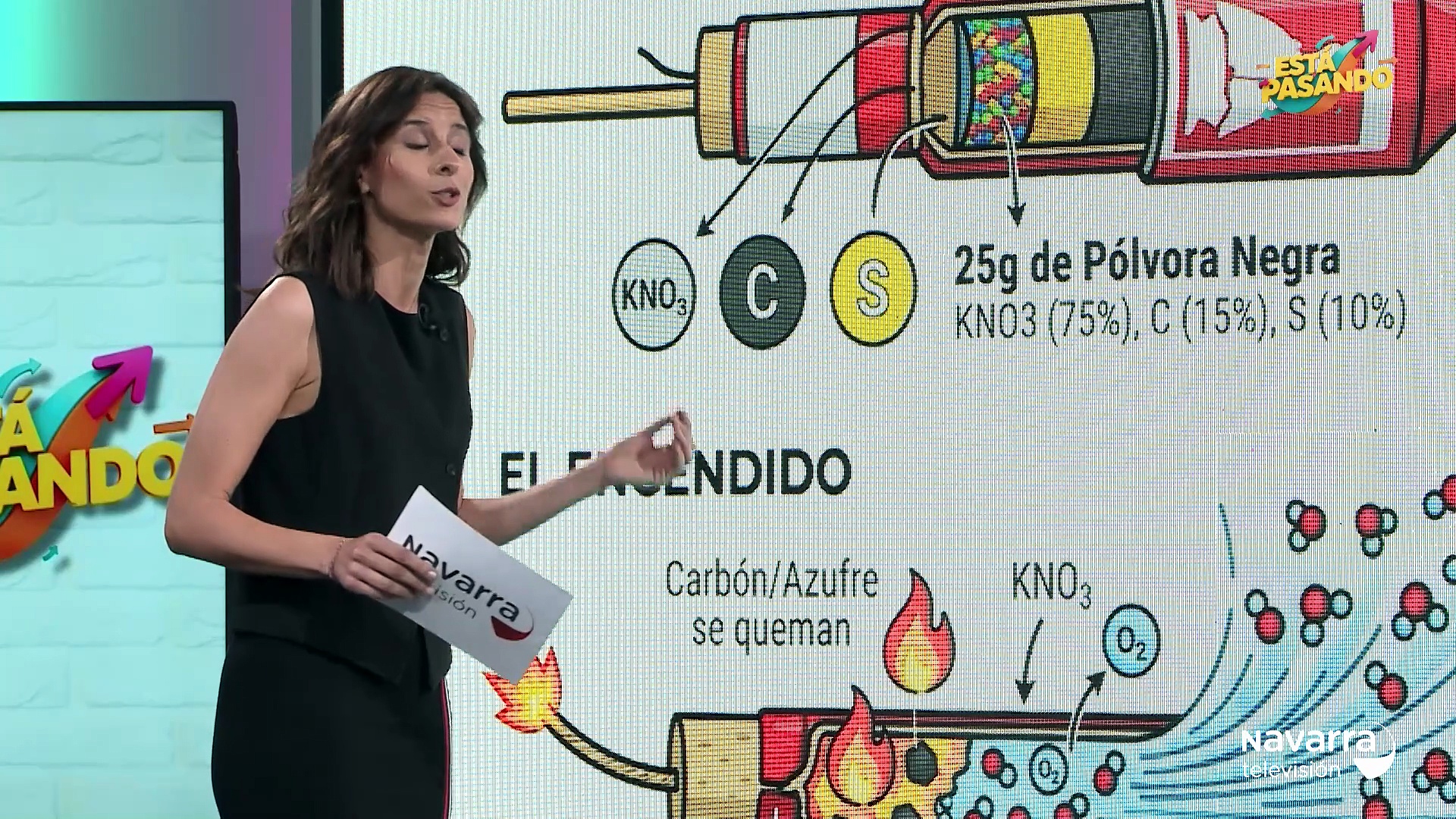 Los rituales sanfermineros esconden mucha ciencia