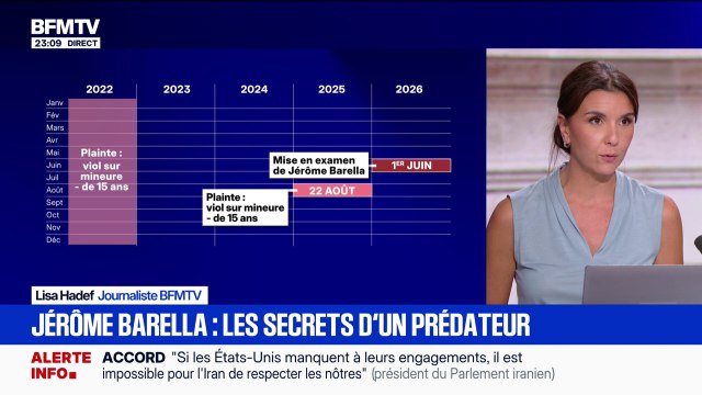 Lyhanna: les autres affaires de Jérôme Barella qui ont connu des dysfonctionnements