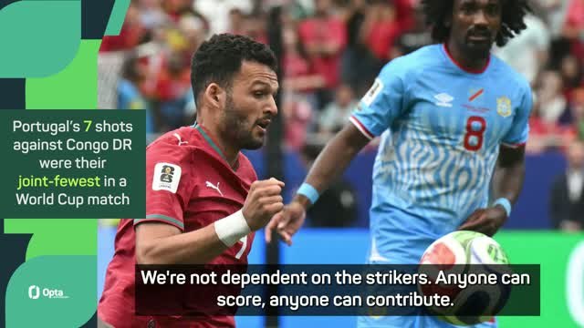Portugal didn't push enough for goals v DR Congo - Ramos