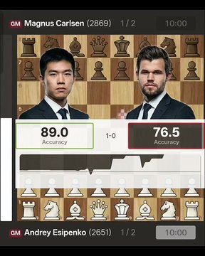 Andrey Esipenko Takes Down Magnus Carlsen in Final Game 2 #aseancup #esipenko #carlsen #chess #chessnetx
