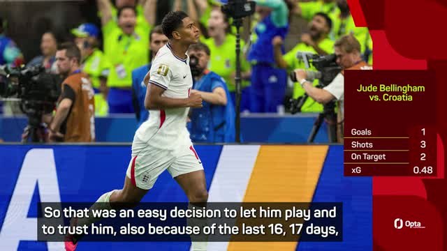 Bellingham thrives under pressure - Tuchel