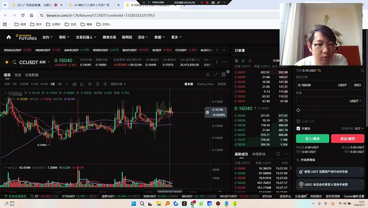 6月16日分析spcx、uni后续走势