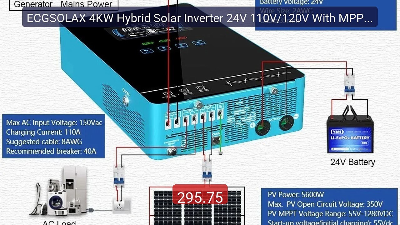 ECGSOLAX 4KW Hybrid Solar Inverter 24V 110V/120V With MPPT ... -- Top Pick 2026 | Unbeatable Price!