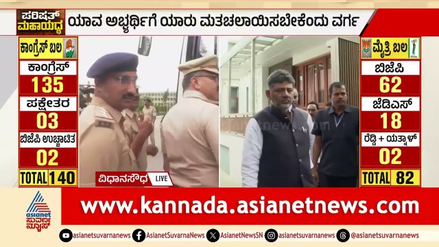 DKS vs Parameshwara: ಮುನಿಸಿಕೊಂಡಿದ್ದ ಪರಮೇಶ್ವರ್ ಮನೆಗೆ ಡಿಕೆಶಿ ಭೇಟಿ! | DK Shivakumar | Suvarna News