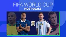Messi & Mbappe chasing greatness - Most FIFA World Cup goals