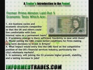 A Trader's Introduction to the British Pound