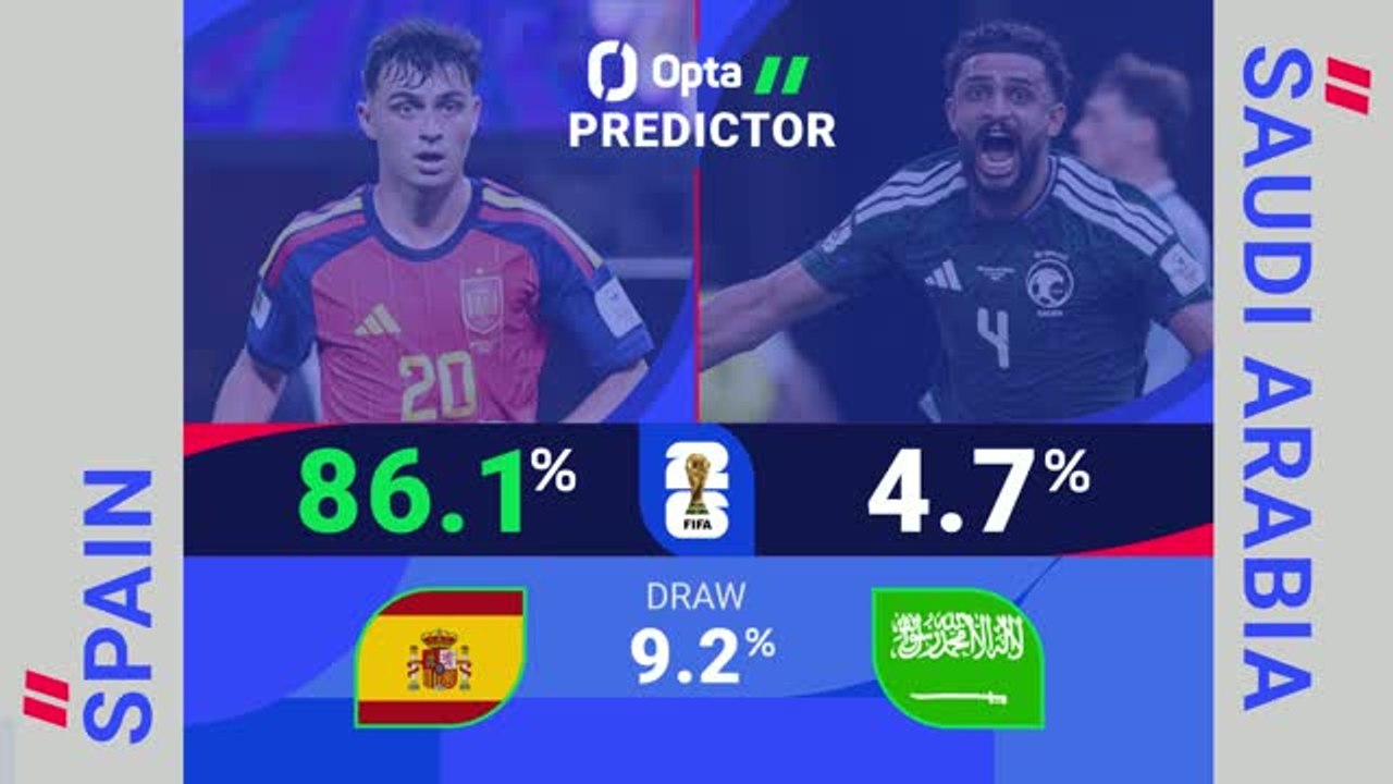 Spain v Saudi Arabia - World Cup Opta Predictor