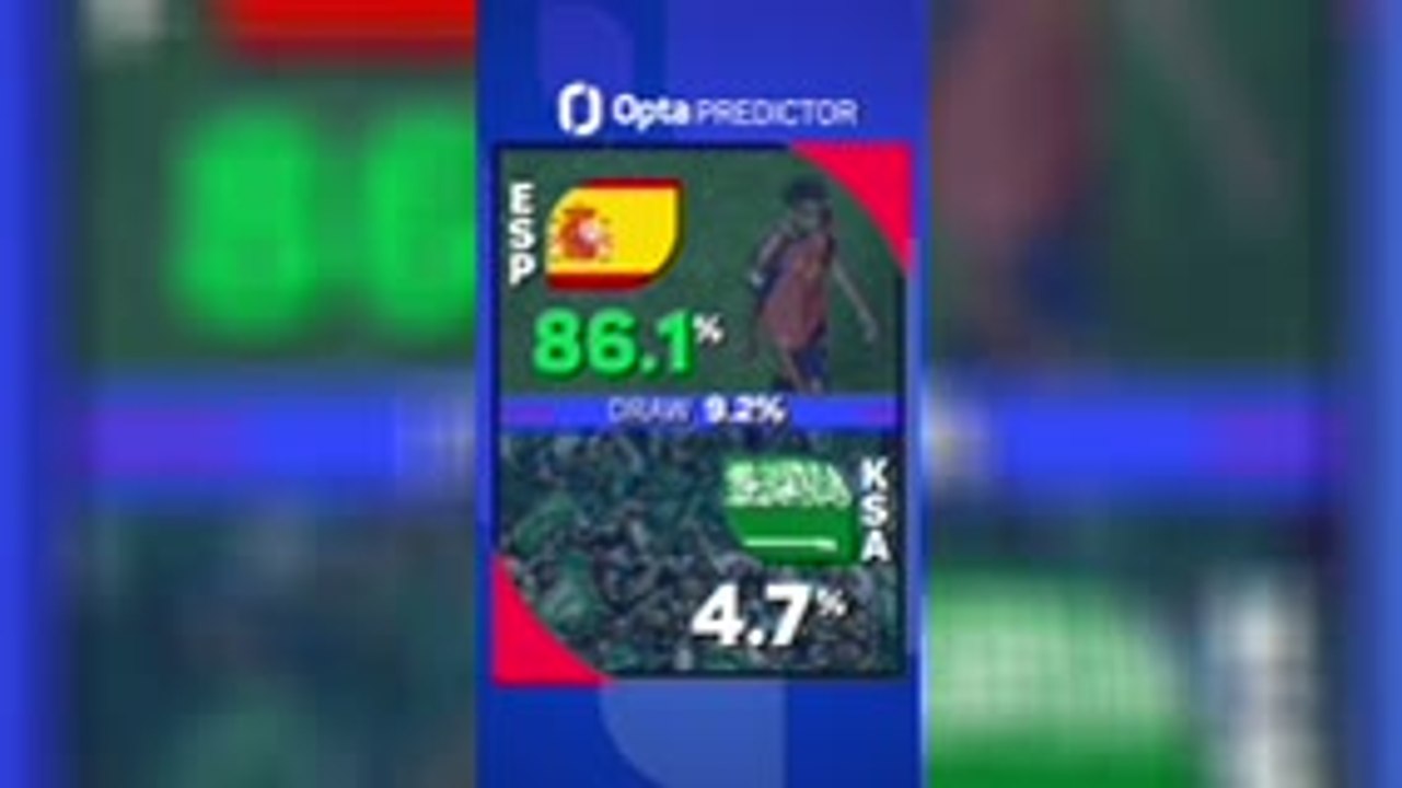 Spain v Saudi Arabia - Opta Predictor