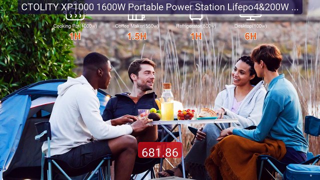 CTOLITY XP1000 1600W Portable Power Station Lifepo4&200W Solar... Hot Deal 2026 | Limited Offer!
