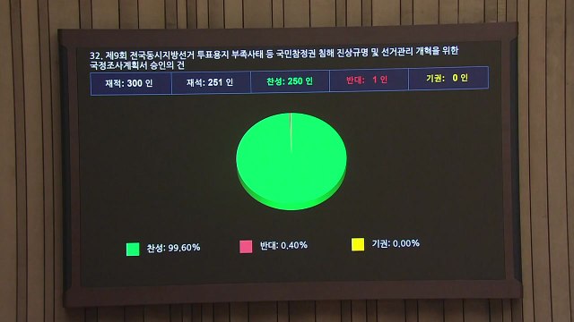 '투표용지 부족 사태' 국정조사 계획서 본회의 통과 / YTN