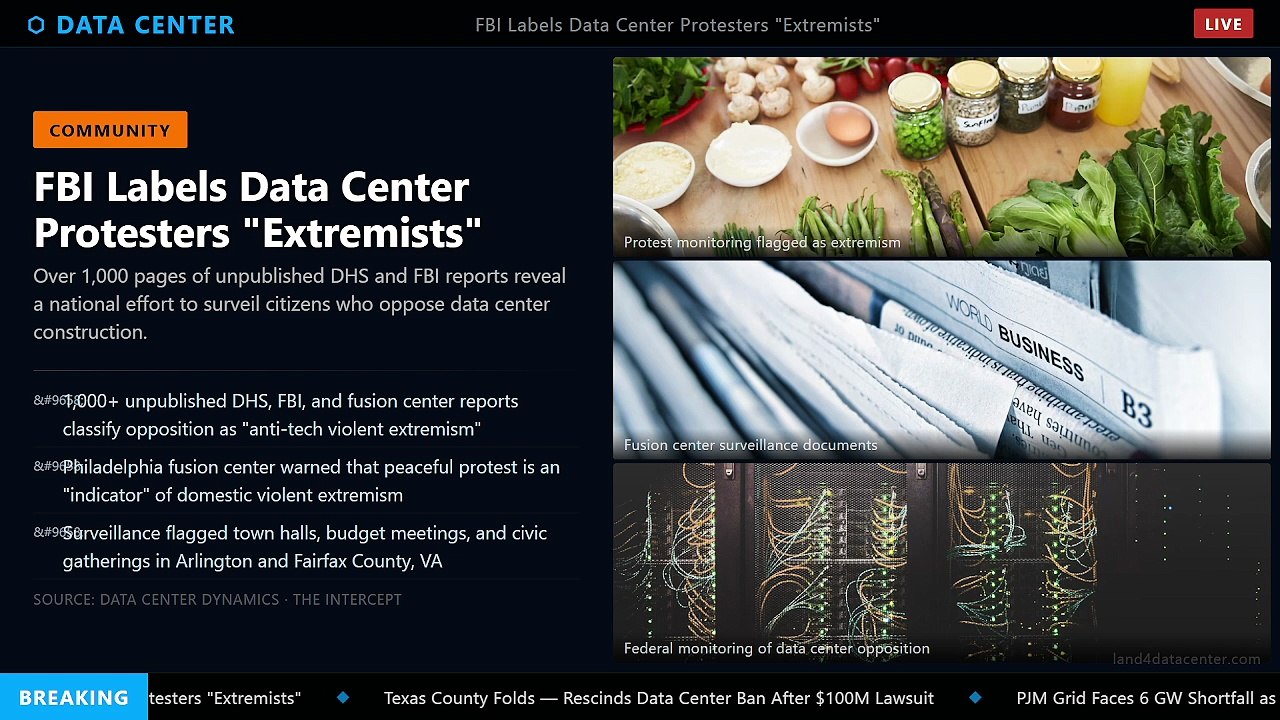 The FBI Just Called Your Neighbors Violent Extremists