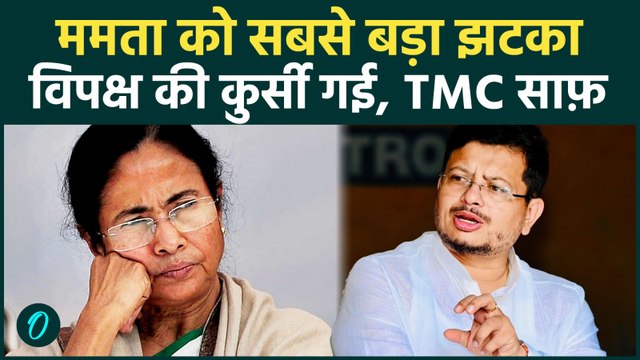 Mamata Banerjee को Calcutta High Court ने लताड़ा, Ritabrata Banerjee को TMC की कमान, BJP क्या बोली