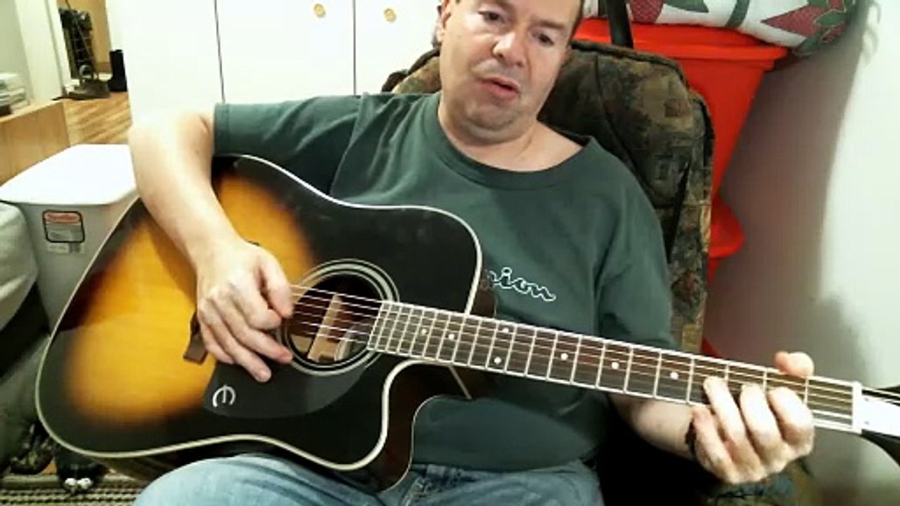 TUTORIEL ET PRATIQUE MUSICALE: THÉORIE ET EXEMPLES