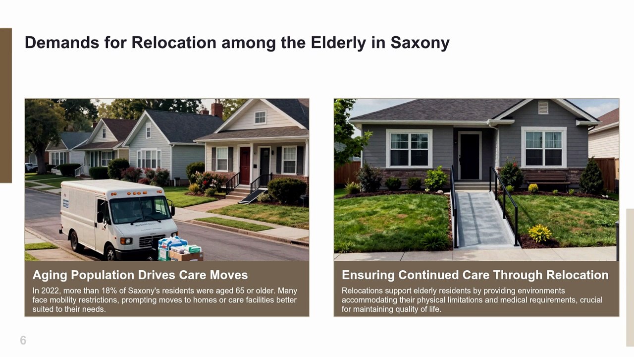 Overview of Care Insurance Moving Cost 🚑Butler Umzüge GmbH📞Moving quotes➡️Affordable