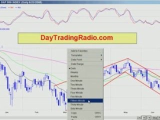 Day Trading Radio 10 for 1000 Watch List