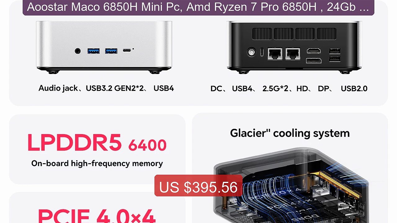 Aoostar Maco 6850H Mini Pc, Amd Ryzen 7 Pro 6850H , 24Gb Lpddr5, N... -- Best Deal 2026 | Shop Now!