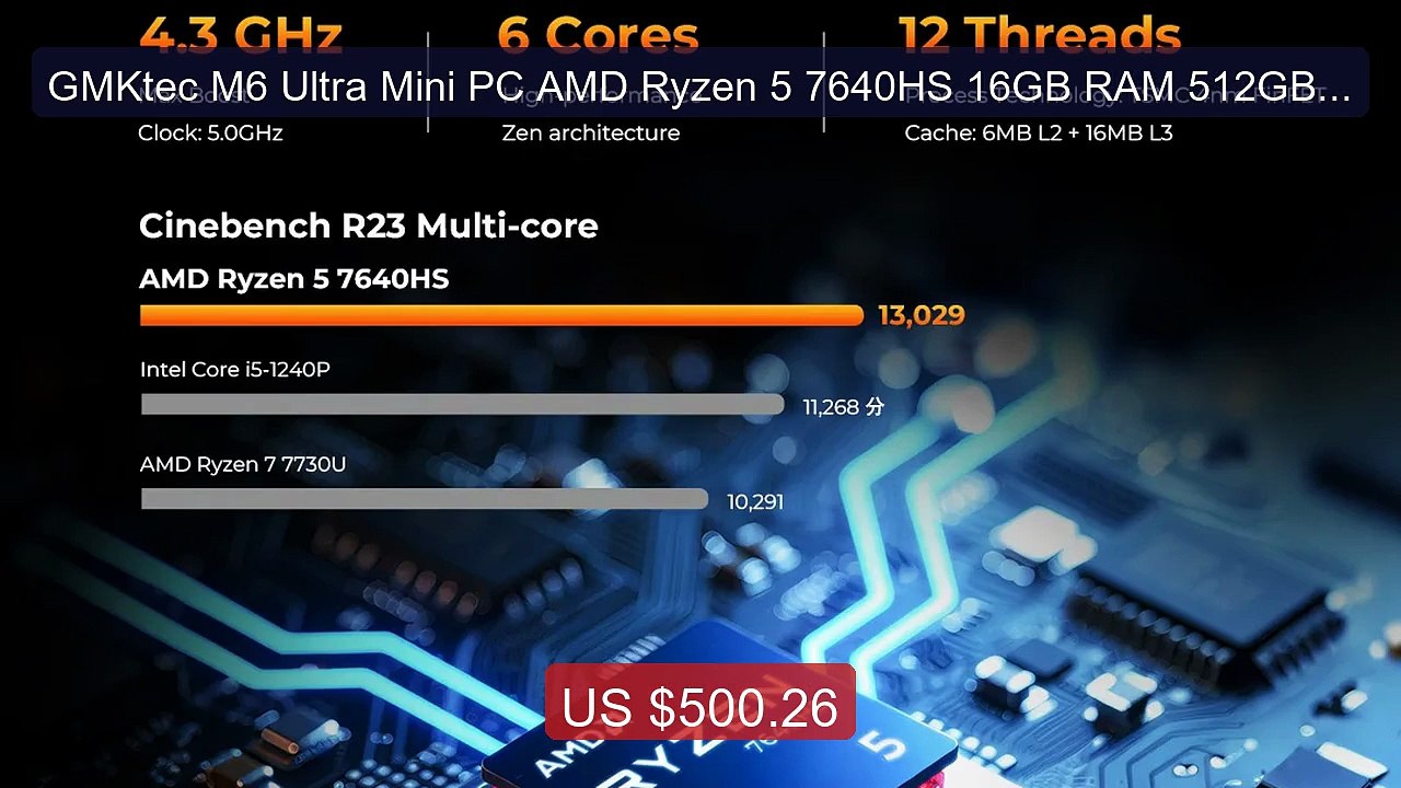 GMKtec M6 Ultra Mini PC AMD Ryzen 5 7640HS 16GB RAM 512GB ROM ... -- Hot Deal 2026 | Limited Offer!
