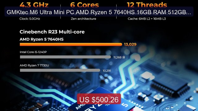 GMKtec M6 Ultra Mini PC AMD Ryzen 5 7640HS 16GB RAM 512GB ROM ... Hot Deal 2026 | Limited Offer!