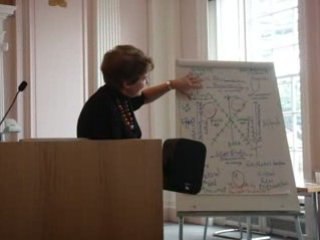 Diagrammes schizoanalytiques (1/5)