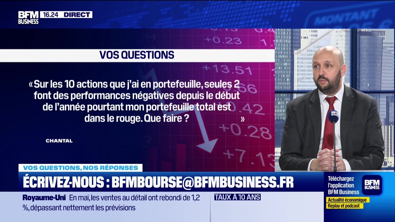 Les réponses à vos questions - 19/06