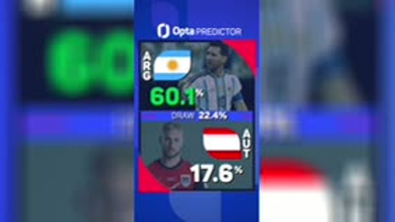 Argentina v Austria - Opta Predictor