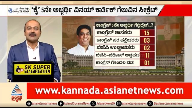 ಕಾಂಗ್ರೆಸ್ 5ನೇ ಅಭ್ಯರ್ಥಿ ವಿನಯ್ ಕಾರ್ತಿಕ್ ಗೆಲುವಿನ ಸೀಕ್ರೆಟ್ | News Hour | MLC Election | Vinay Karthik