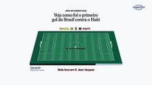 Veja como foi o primeiro gol do Brasil contra o Haiti