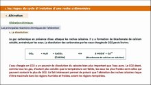 Cycle de roches sédimentaires 2