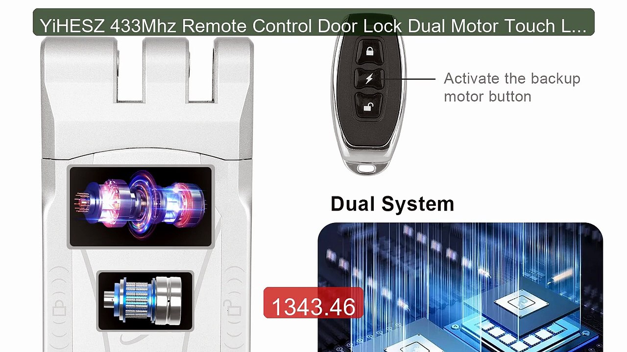 YiHESZ 433Mhz Remote Control Door Lock Dual Motor Touch Lock/... -- Amazing Value 2026 | Must Have!