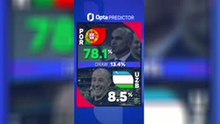 Portugal v Uzbekistan -  Opta Predictor