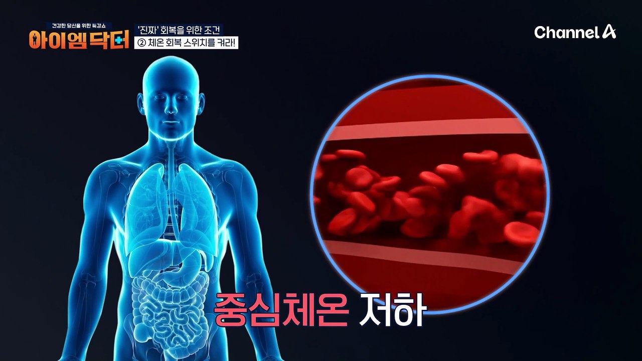 '진짜' 회복을 위한 조건! 어떤 조건이죠?!