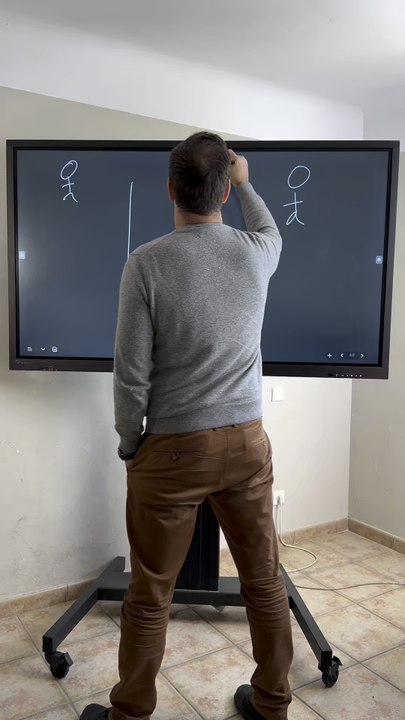 Apprends à investir (si tu veux du temps)