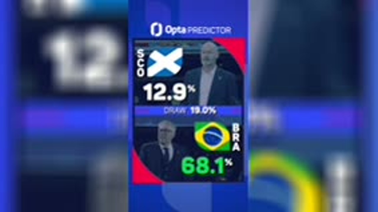Scotland v Brazil – Opta Predictor